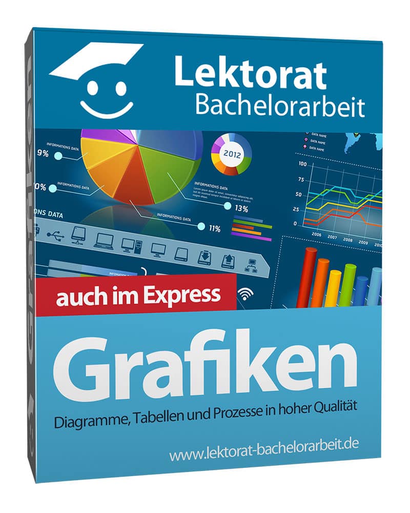 Erstellung & Optimierung von Grafiken, Tabellen, Diagrammen für eine Bachelorarbeit Erstellung & Optimierung von Grafiken, Tabellen, Diagrammen für eine Bachelorarbeit
