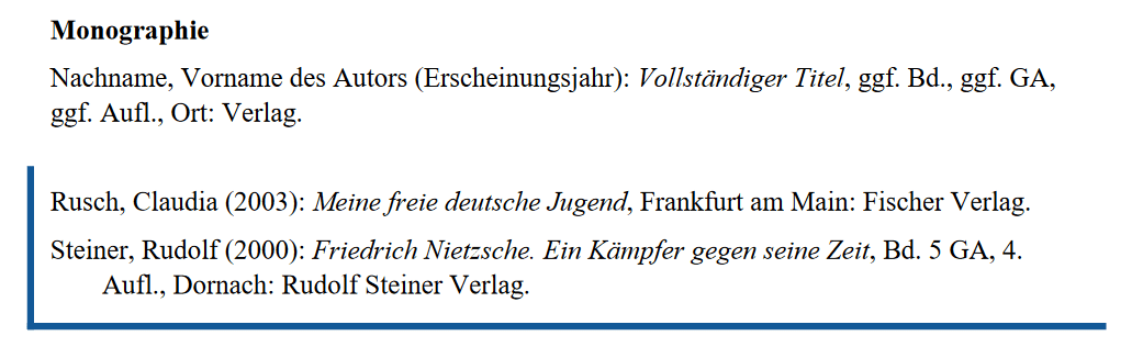 Harvard-Stil: Struktur und konkrete Beispiele für einen Literaturverzeichniseintrag